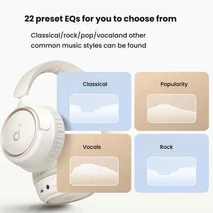 Soundcore H30i A3012 Headband Wireless Bluetooth Headset(White)
