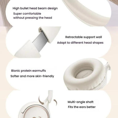 Soundcore H30i A3012 Headband Wireless Bluetooth Headset(White)
