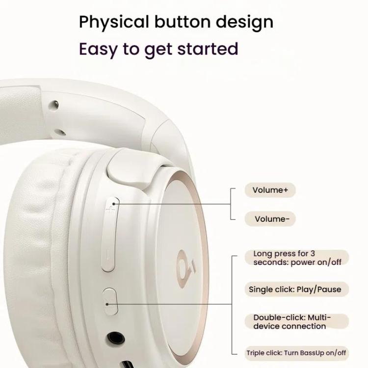 Soundcore H30i A3012 Headband Wireless Bluetooth Headset(White)