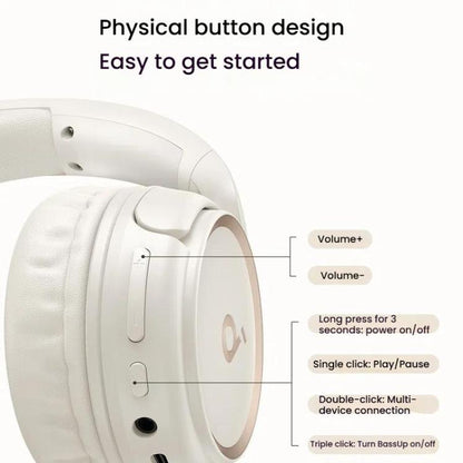 Soundcore H30i A3012 Headband Wireless Bluetooth Headset(White)