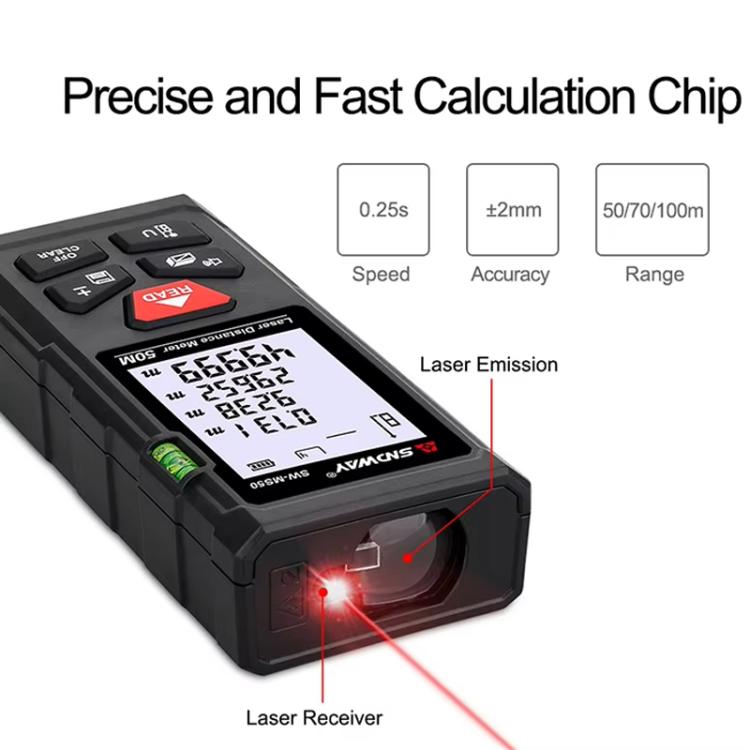 SNDWAY SW-MS100 100M Laser Distance Measuring Instrument High Precision Laser Ruler