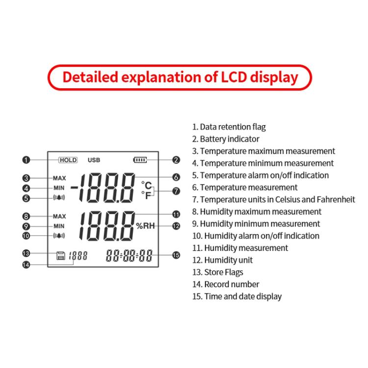 SNDWAY SW-572 Handheld Digital Temperature Humidity Meter High Sensitivity Temperature Humidity Meter