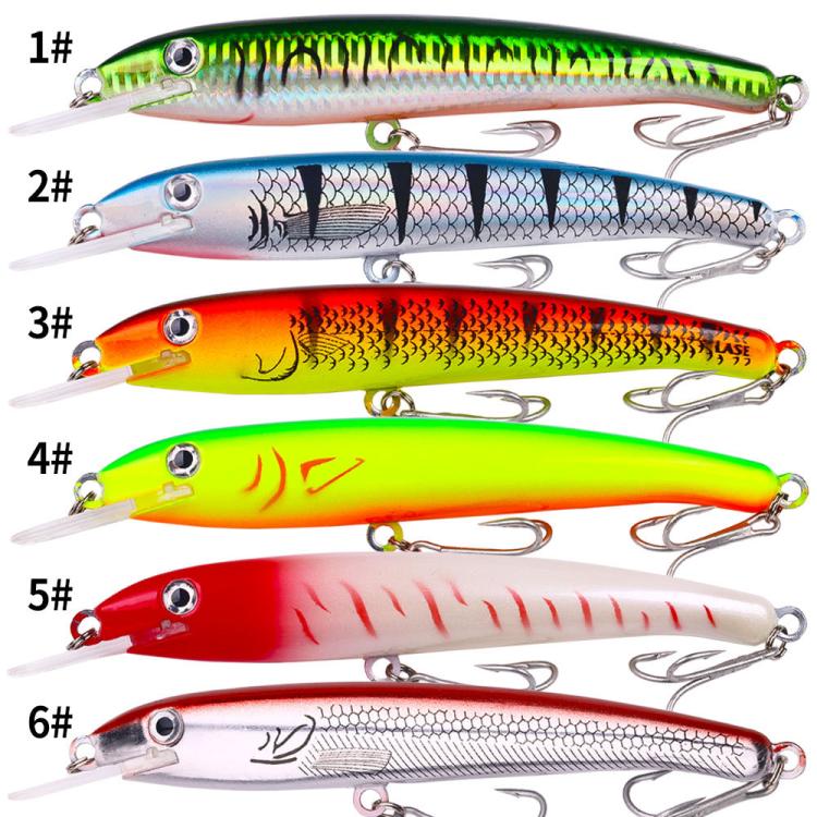 HENGJIA MI226 19cm 44g Deep Diving Mino False Bait Fishing Bionic Road Lure, Color: No.5