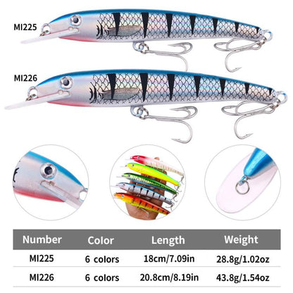 HENGJIA MI226 19cm 44g Deep Diving Mino False Bait Fishing Bionic Road Lure, Color: No.6