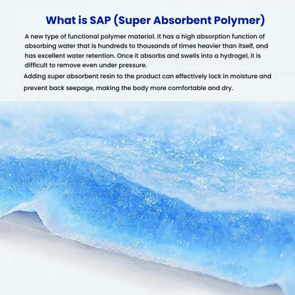 KangYi Doctor Underwear Style Adult Diapers, Size: Seamless XL 60pcs