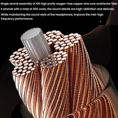 CVJ VS400 Interchangeable Audio Plug Oxygen-Free Copper Headphone Upgrade Cable, Style: Type-C 0.78mm