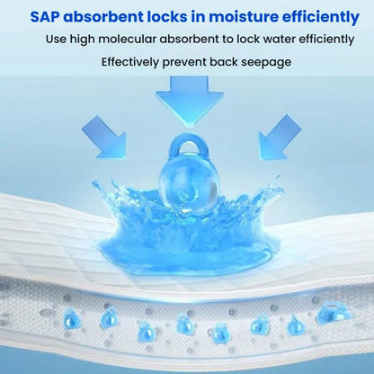 KangYi Doctor 10pcs /Pack 60x90cm Reinforced Diaper Pad Disposable Bed Sheet