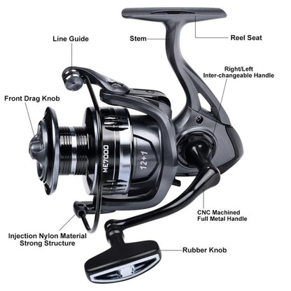 PROBEROS ME7000 LUYA Spinning Reel Sea Long Casting CNC Metal Swing Arm Fishing Reel