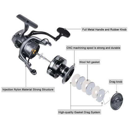 PROBEROS ME6000 LUYA Spinning Reel Sea Long Casting CNC Metal Swing Arm Fishing Reel