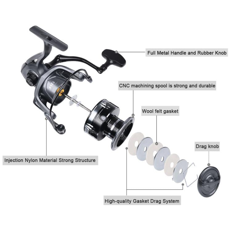 PROBEROS ME4000 LUYA Spinning Reel Sea Long Casting CNC Metal Swing Arm Fishing Reel