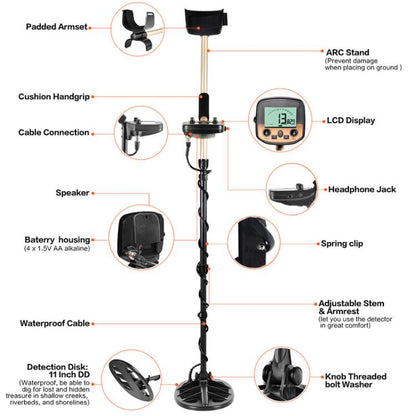Goint God Bug Metal Detectors High Sensitivity Detectors