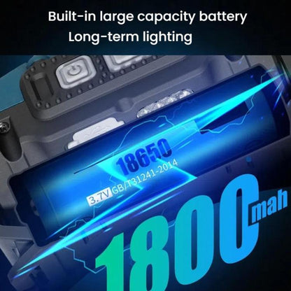 E-SMARTER W6100A LED Mini Wave Sensor Headlamp COB Outdoor Adventure Fishing Bright Headlamp(Black)