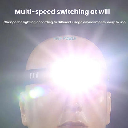 E-SMARTER W6100A LED Mini Wave Sensor Headlamp COB Outdoor Adventure Fishing Bright Headlamp(Black)