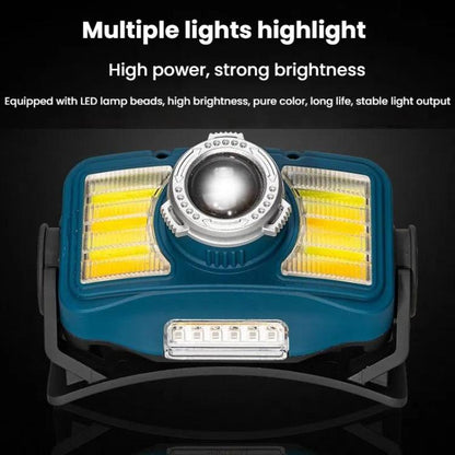 E-SMARTER W6100A LED Mini Wave Sensor Headlamp COB Outdoor Adventure Fishing Bright Headlamp(Black)