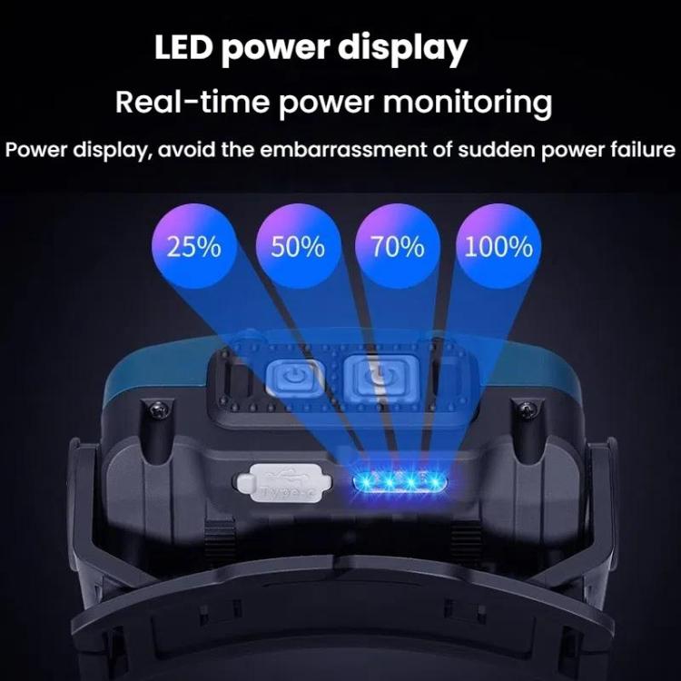 E-SMARTER W6100A LED Mini Wave Sensor Headlamp COB Outdoor Adventure Fishing Bright Headlamp(Yellow)