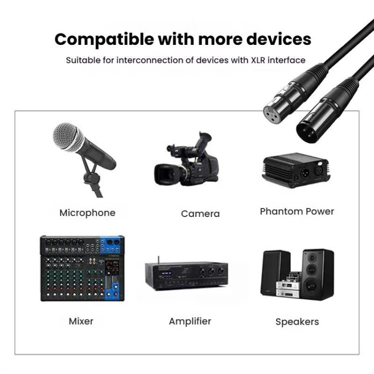 VEGGIEG Male to Female Microphone Stereo Microphone Cable Amplifier XLR Balanced Copper Cannon Audio Cable, Length: 15m(Black)
