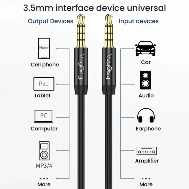 VegGieg 3.5mm Male To Male Aux Audio Cable Phone Computer Car Earphone Listening Audio Connection Cable, Length: 1m(Black)
