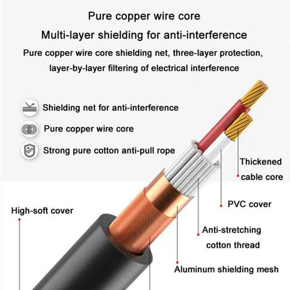 VEGGIEG 3Pin XLR Speaker Loudspeaker Cable Mixer Audio Microphone Cable, Length: 20m(6.5mm To XLR Female)