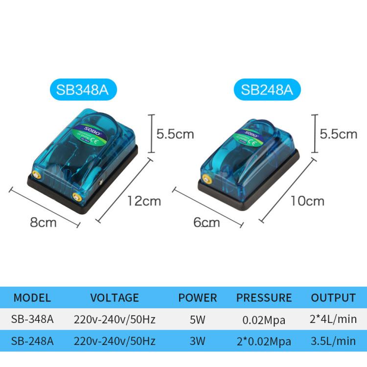 SOBO SB-248A 3W Single-hole 220-240V Transparent Ultra-Quiet Aquarium Air Pump