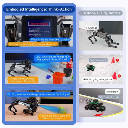 YAHBOOM DOGZILLA-Lite AI-Powered Bionic Robotic Dog 15-DOF Desktop Companion With Robotic Arm, Raspberry Pi Controlled, Multimodal AI & Visual Interaction