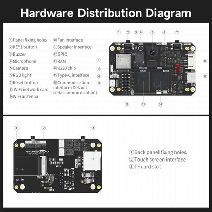 Yahboom K230 Vision Module With 2.4-Inch HD Touch Screen 32G TF Card Separate K230