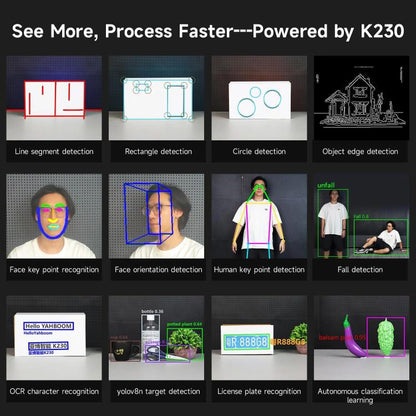Yahboom K230 Vision Module With 2.4-Inch HD Touch Screen 32G TF Card With Fixed Bracket