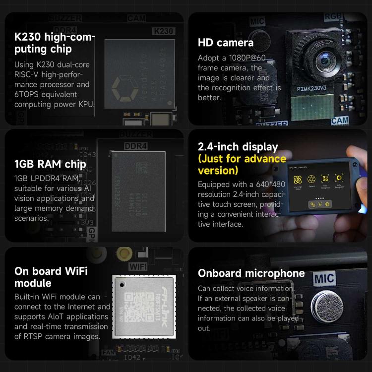 Yahboom K230 Vision Module Standard Edition CanMV Face Recognition Camera Sensor  Separate K230