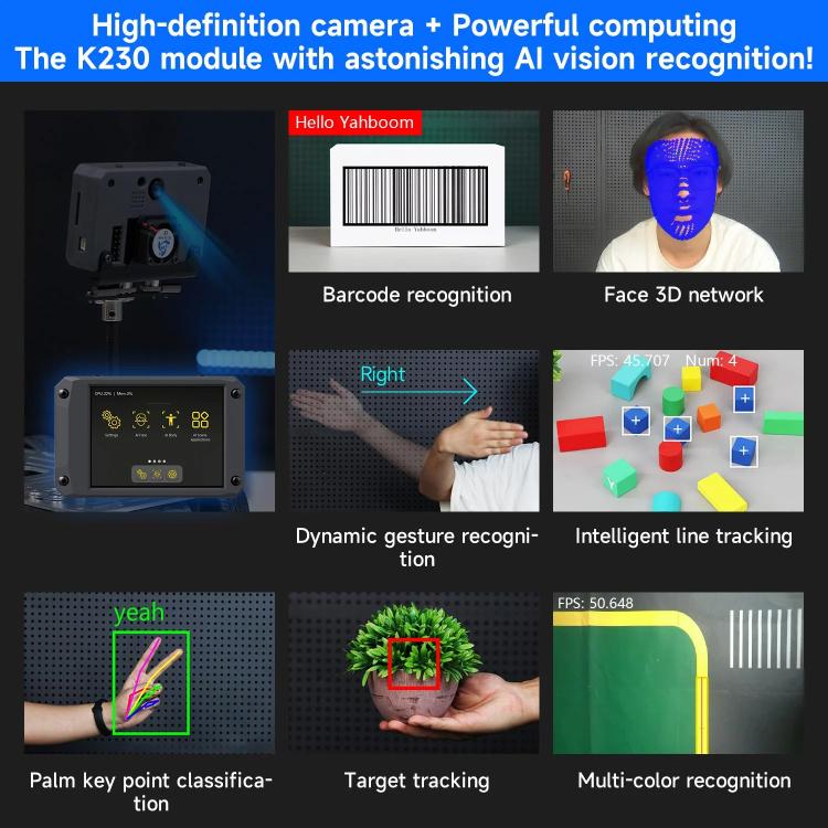 Yahboom K230 Vision Module Standard Edition CanMV Face Recognition Camera Sensor  Separate K230