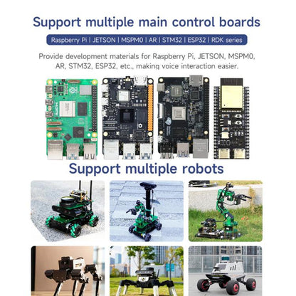 Yahboom Intelligent Voice Interaction Module Supports Custom Command Words CI1302 Chip