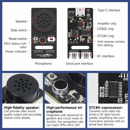 Yahboom Intelligent Voice Interaction Module Supports Custom Command Words CI1302 Chip