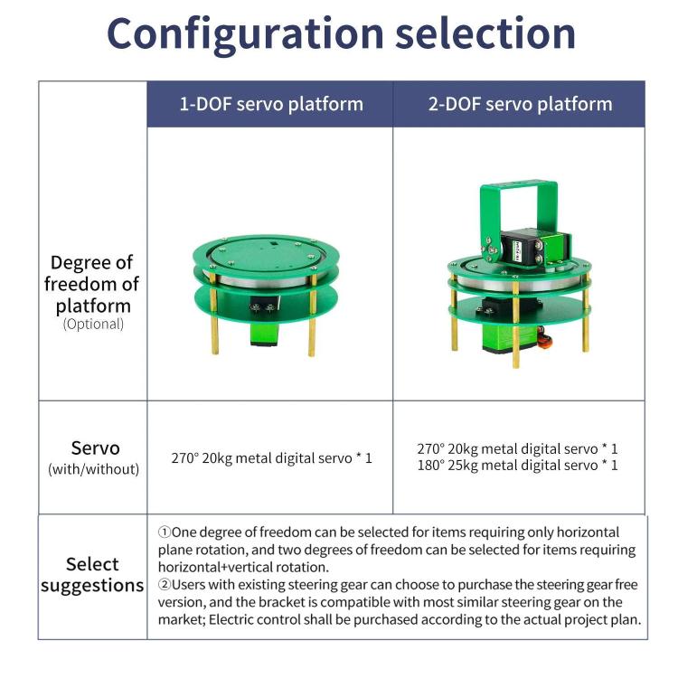 Yahboom 1DOF With Servo Electric Platform For Robot Car Green