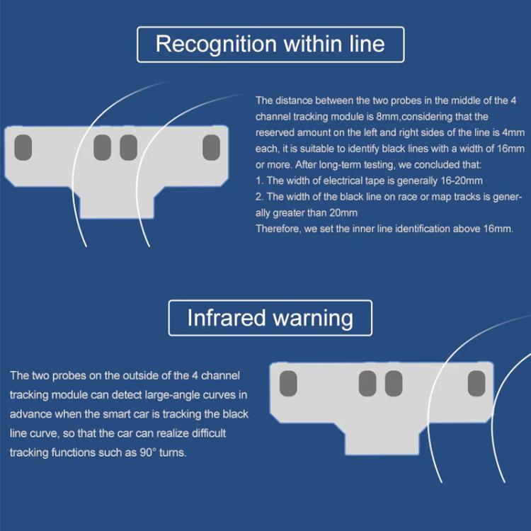 Yahboom 4 Channel Infrared Tracking Sensor Module For Smart Car Robot, Spec: With DuPont Cable+16mm Copper Column