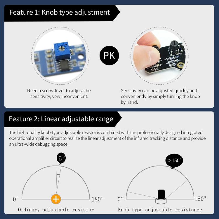 Yahboom 4 Channel Infrared Tracking Sensor Module For Smart Car Robot, Spec: With DuPont Cable+23mm Copper Column