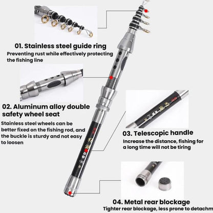 1.8m TOPLINE TACKLE Ultra-short Mini Carbon Fishing Rod Retractable Handle Telescopic Fishing Rod