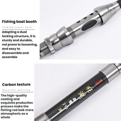 1.5m TOPLINE TACKLE Ultra-short Mini Carbon Fishing Rod Retractable Handle Telescopic Fishing Rod