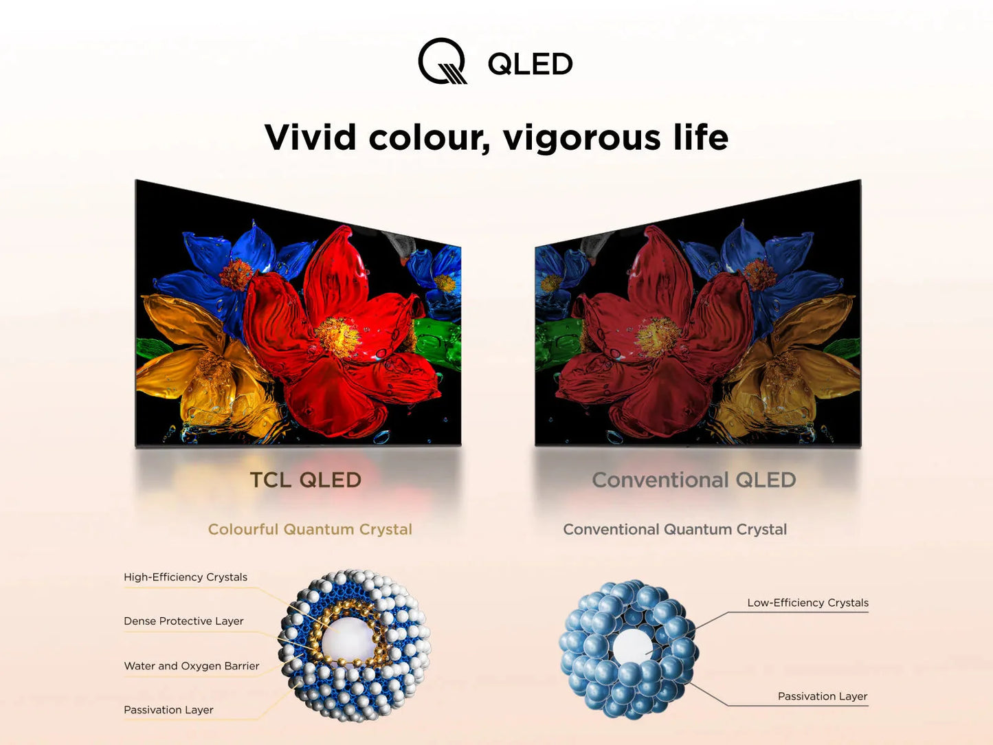 TCL SF560k 43" QLED Full HD Fire Smart TV - 43SF560K