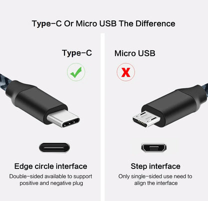 USB C Type C Cable Fast Charging 1m 2m 3m Charger for huawei p9 p10 p20 mate 10 pro lite samsung S9 S10 Plus s8 Note data cable