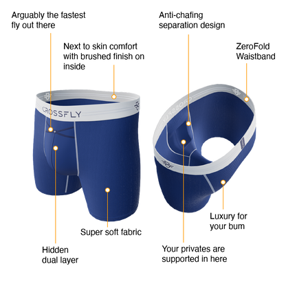 IKON Men's 6" Boxers - Navy