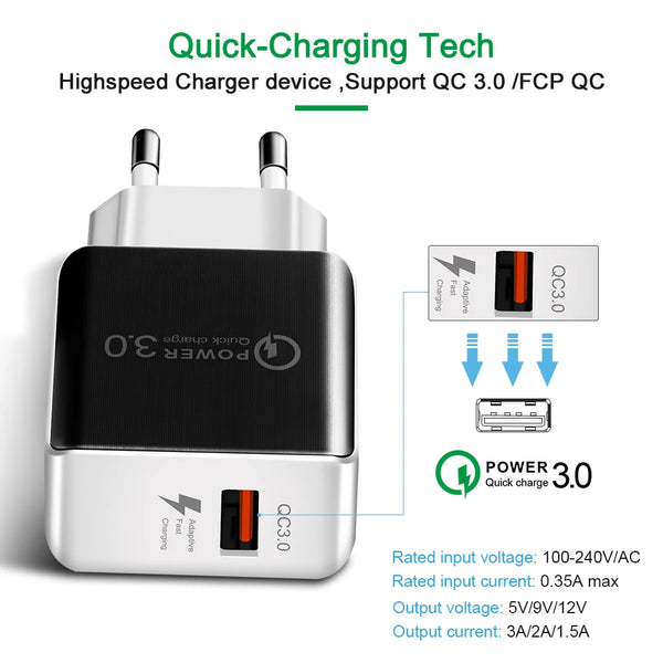 QC3.0 18W EU-Plug USB Charger