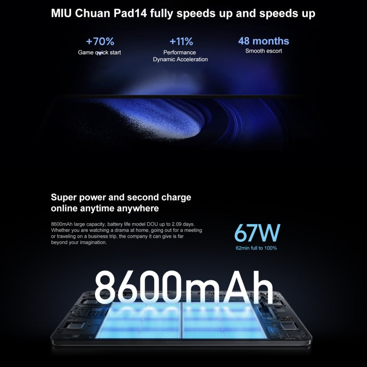 Xiaomi Pad 6 Pro, 11.0 inch, 12GB+256GB, MIUI 14 Qualcomm Snapdragon 8+ 4nm Octa Core up to 3.2GHz, 20MP HD Front Camera, 8600mAh Battery (Gold)