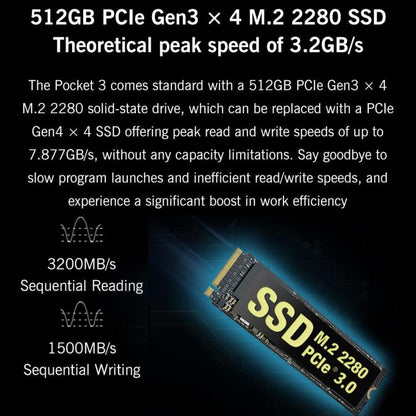 Mini PC portable GPD Pocket 3, 16 Go + 512 Go, écran 8 pouces Windows 11 Famille Intel Pentium Gold 7505, prise britannique