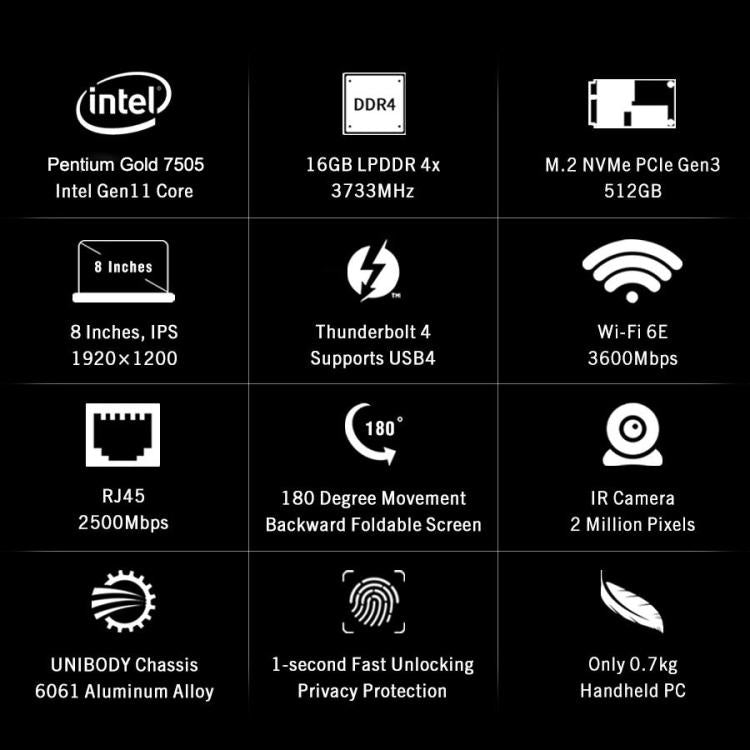 Mini PC portable GPD Pocket 3, 16 Go + 512 Go, écran 8 pouces Windows 11 Famille Intel Pentium Gold 7505, prise britannique