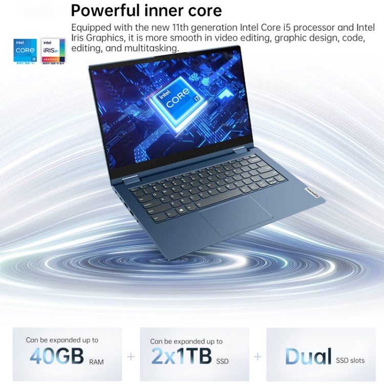 Lenovo ThinkBook 14s Yoga 1JCD Laptop, 14 inch, 16GB+512GB, Windows 10 Professional Edition, Intel Core i5-1135G7 Quad Core up to 4.2GHz, Support WiFi 6 & Bluetooth & HDMI, US Plug (Blue)
