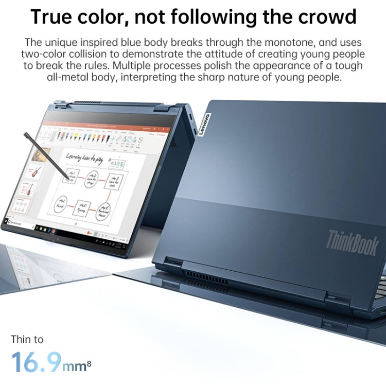Lenovo ThinkBook 14s Yoga 1JCD Laptop, 14 inch, 16GB+512GB, Windows 10 Professional Edition, Intel Core i5-1135G7 Quad Core up to 4.2GHz, Support WiFi 6 & Bluetooth & HDMI, US Plug (Blue)
