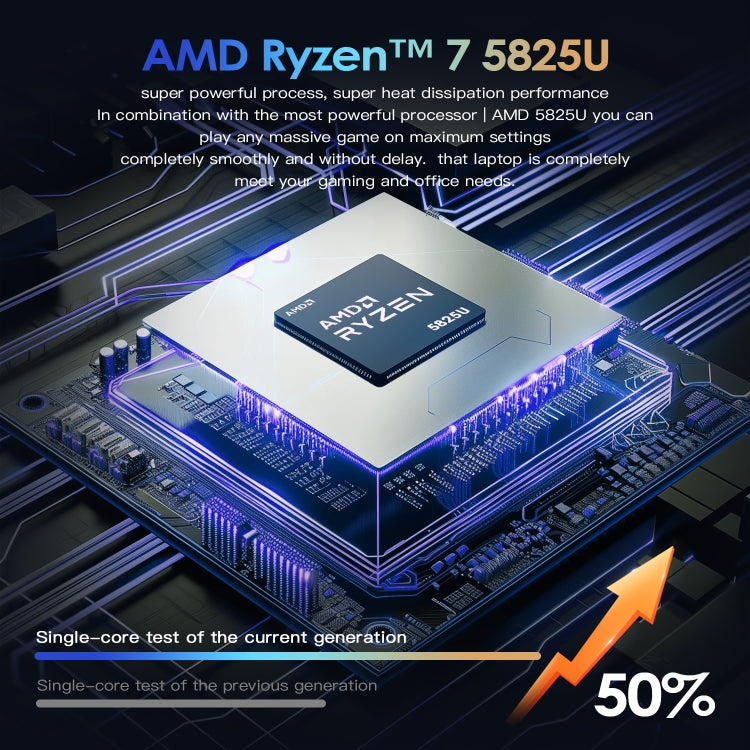 PC Portable GXMO G156 15,6 pouces, 32 Go+1 To, Windows 11 AMD Ryzen 7 5825U Octa Core, prise en charge du déverrouillage par empreinte digitale, prise britannique