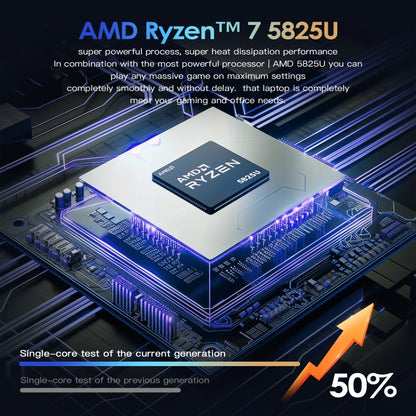 GXMO G156 15.6 inch Laptop, 16GB+512GB, Windows 11 AMD Ryzen 7 5825U Octa Core, Support Fingerprint Unlock, UK Plug