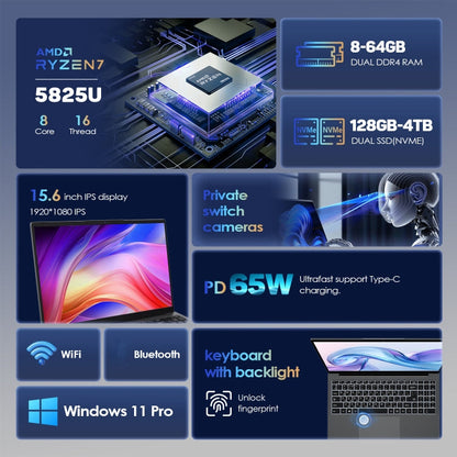 PC portable GXMO G156 15,6 pouces, 16 Go+512 Go, Windows 11 AMD Ryzen 7 5825U Octa Core, prise en charge du déverrouillage par empreinte digitale, prise UE
