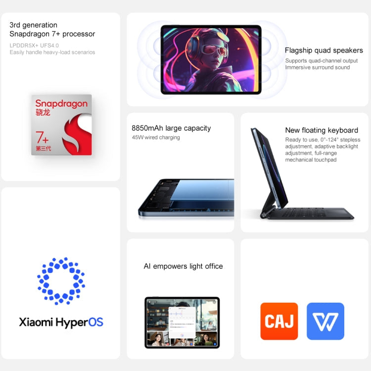 Xiaomi Pad 7 11.2 inch, 8GB+128GB, HyperOS 2 Qualcomm Snapdragon 7+ Gen3 Octa Core (Blue)