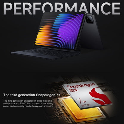 Xiaomi Pad 7 11.2 inch Soft Light Screen, 8GB+256GB, HyperOS 2 Qualcomm Snapdragon 7+ Gen3 Octa Core (Black)