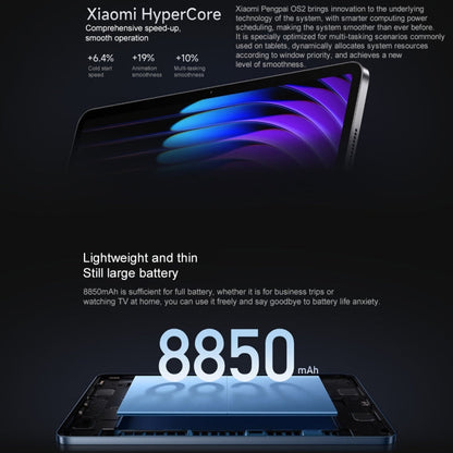 Xiaomi Pad 7 11.2 inch Soft Light Screen, 8GB+256GB, HyperOS 2 Qualcomm Snapdragon 7+ Gen3 Octa Core (Black)